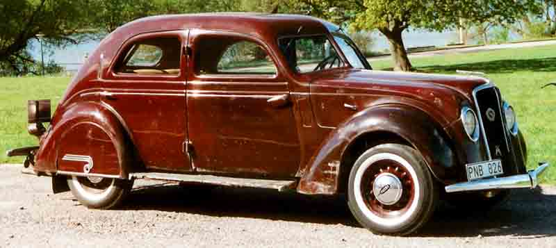 exact-model-year