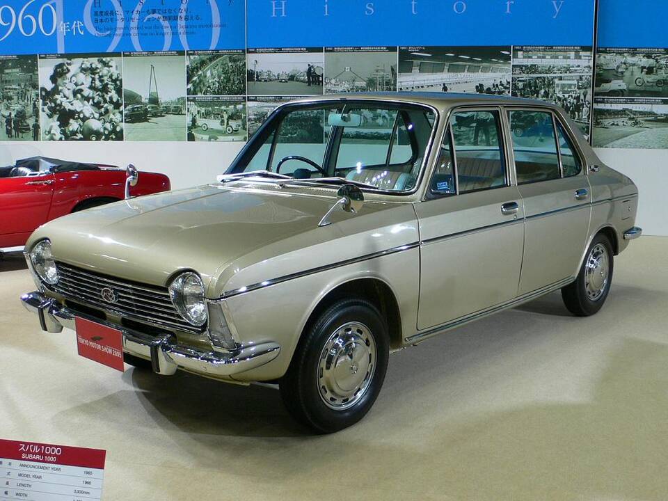 exact-model-year-trim-and-body